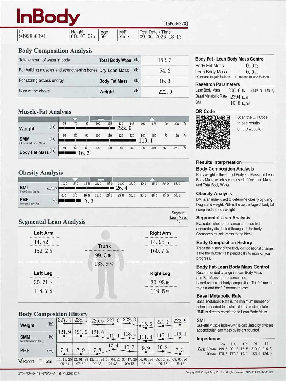 Shane Earn InBody 270 body composition report, September 6, 2026: 7.3% body fat, 222.9 lb, 206.6 lb lean body mass